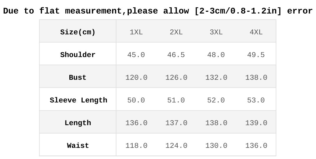 Elegant Style V-neck Plant Gilding Splicing Flared Sleeve Plus Size Dresses Green
